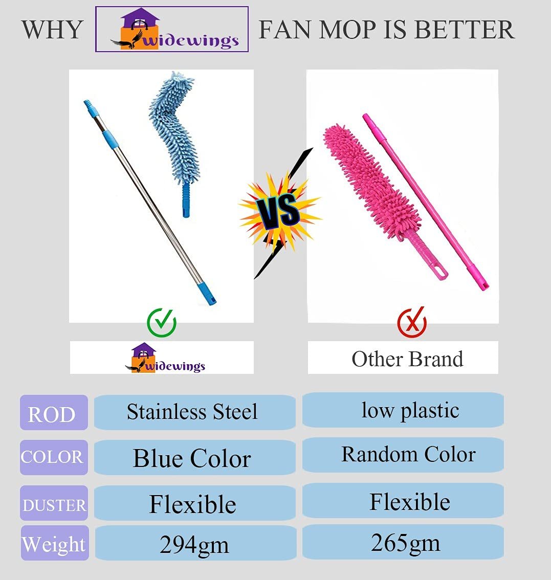 Steel Rod Fan Cleaning Brush - Image 2