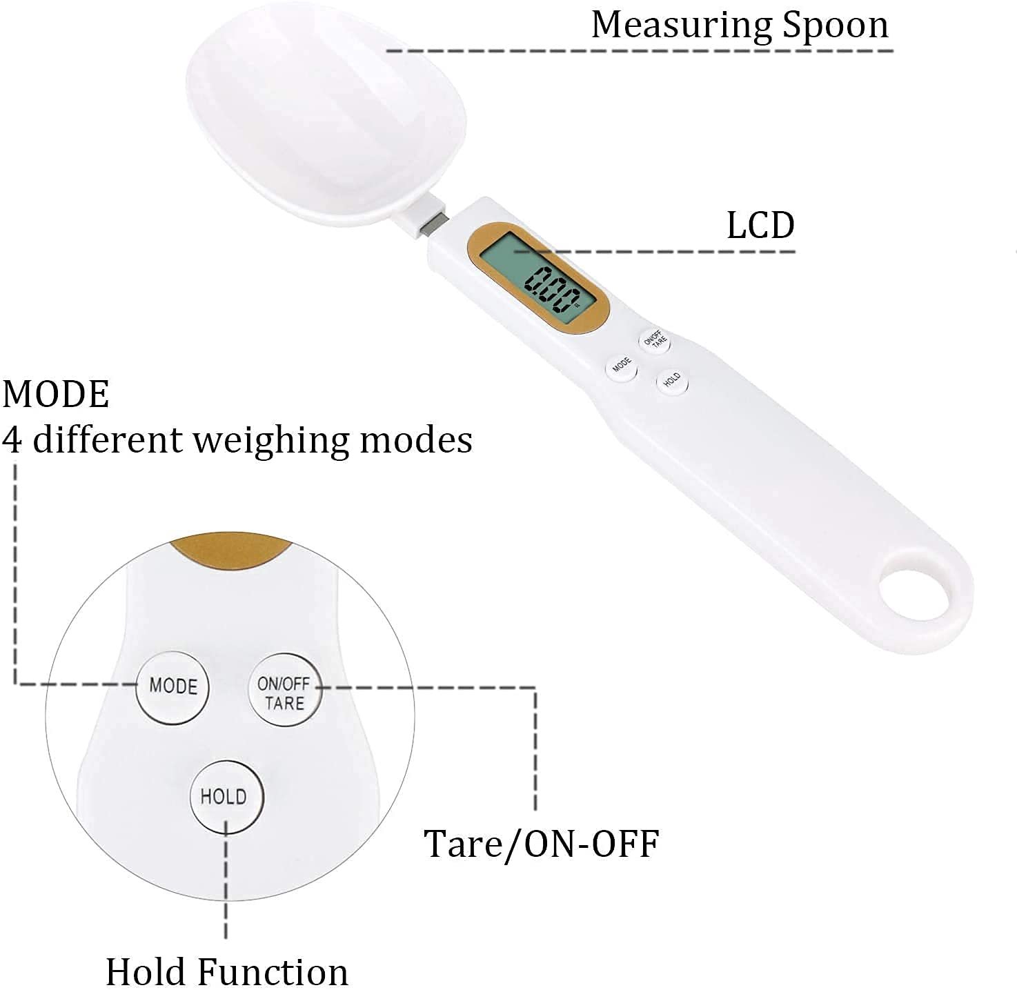 Digital Kitchen Spoon Electronic - Image 5